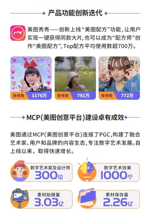 內容戰略轉型的必經之路 通過CURM持續構建產品與用戶之間的粘性關系